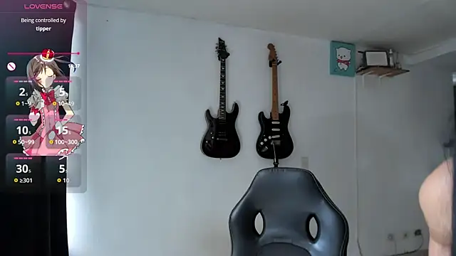 Pervyangell webcam