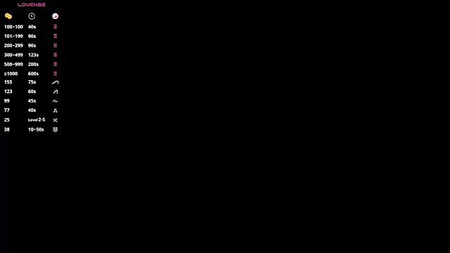BlondeBun webcam