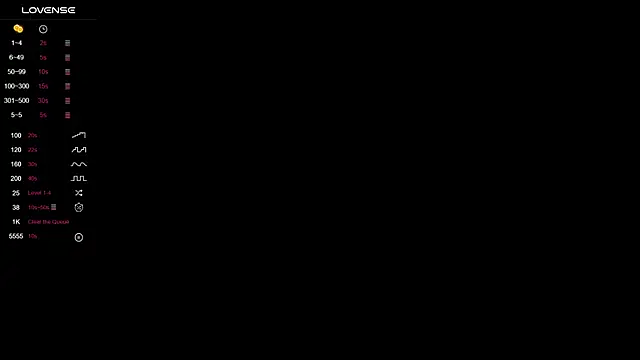 dinamargaret webcam