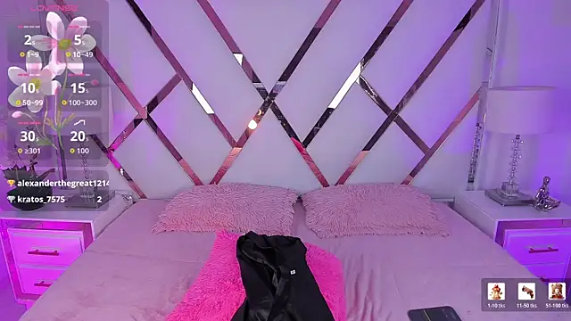 sexyykitty18 webcam