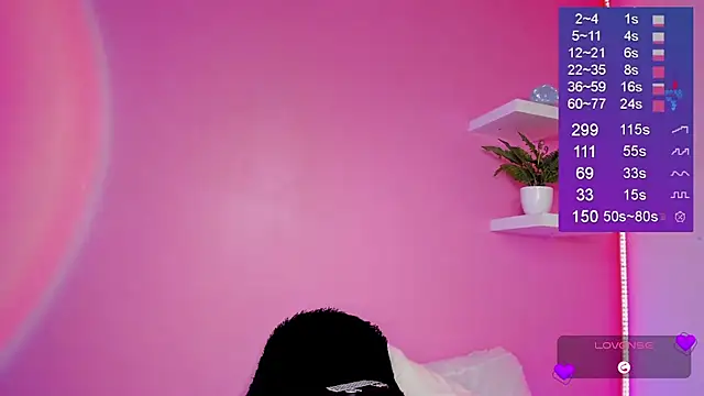Bella-White webcam