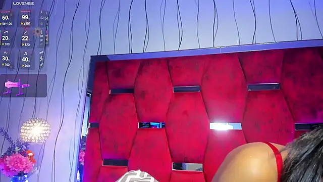 CandyRouse__ webcam