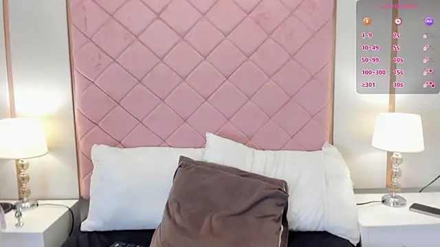 Alexa_Jonees webcam