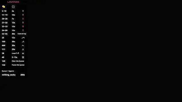 analcreamy webcam