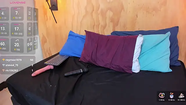 megansumer webcam