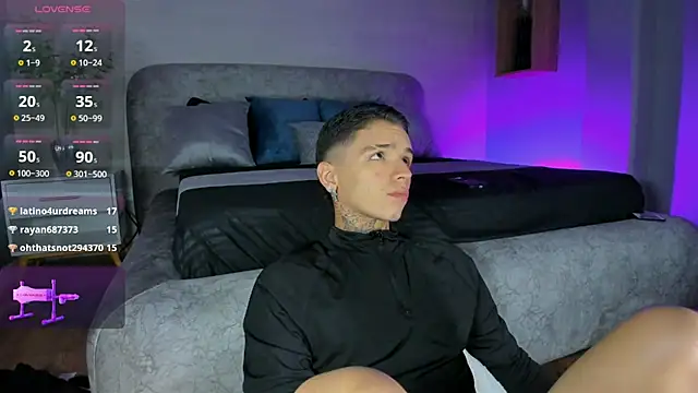 Ian_Castillo_