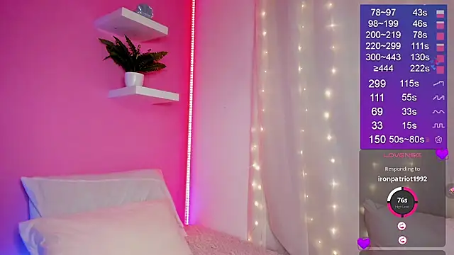 Bella-White webcam