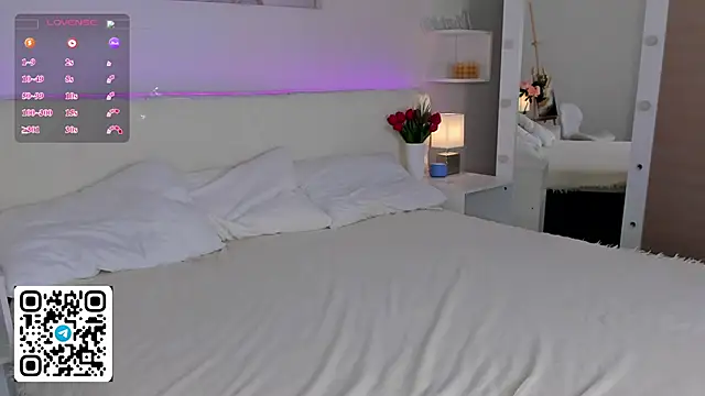 Anellyball webcam
