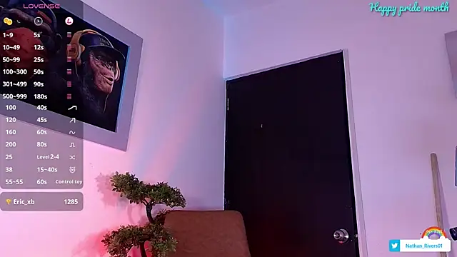 Nathan_rivers webcam