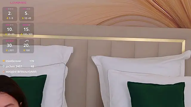 milaleoneli webcam