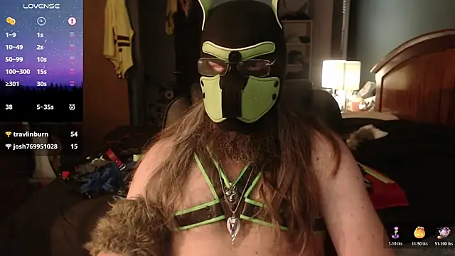 kinkywolf429 webcam