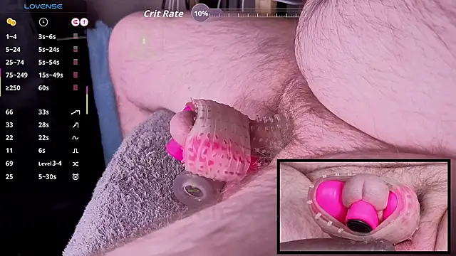 controlmytoys