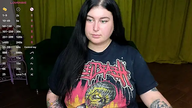 CessieBler webcam
