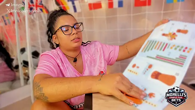 Nicolemorelli2 webcam
