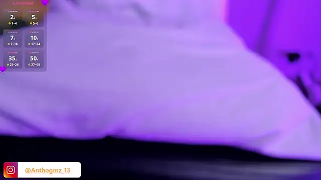 Chloemin webcam