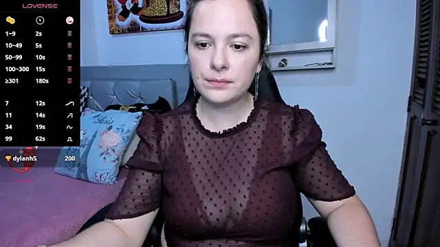 angelaagomez webcam