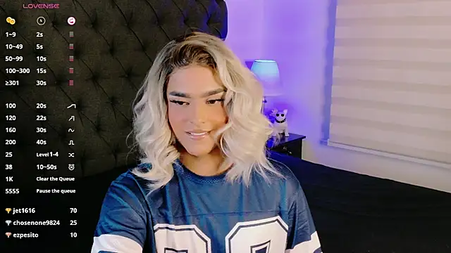 scarlethvhonparker - Scarlethvhonparker's free webcam - UK Sex Cams