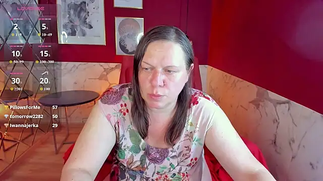 KellyPerfection webcam