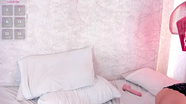 Sweett_nirvana webcam