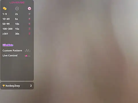 AshAndIron webcam