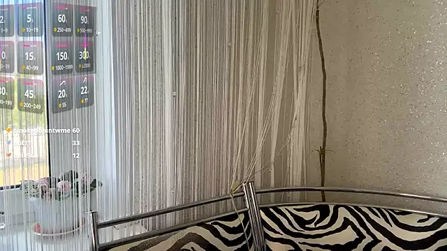 JoliPlatinums live cam
