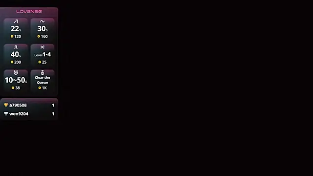 GgG-14 webcam