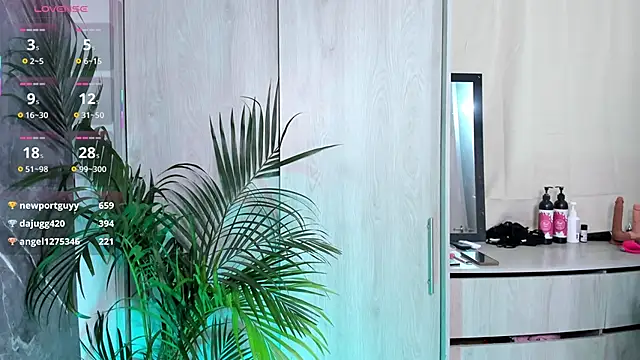 Model: mayfoxx06