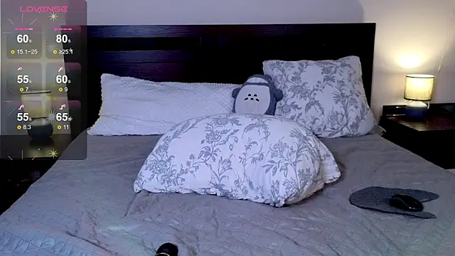 _AlexaFlowers_ webcam