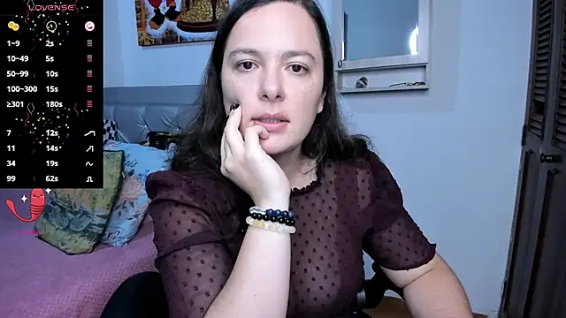 angelaagomez - Angelaagomez's free webcam - UK Sex Cams