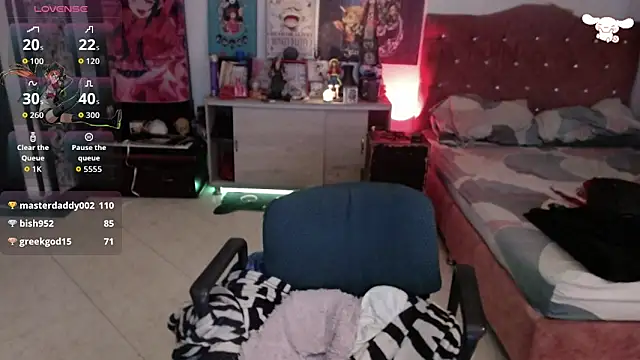 Avril2001's room
