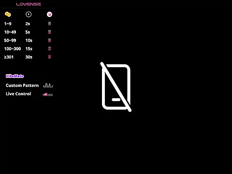 AshAndIron webcam