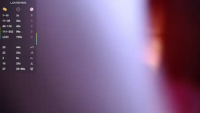 danny_goddess webcam