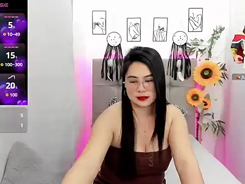 Ccinamonjazz webcam