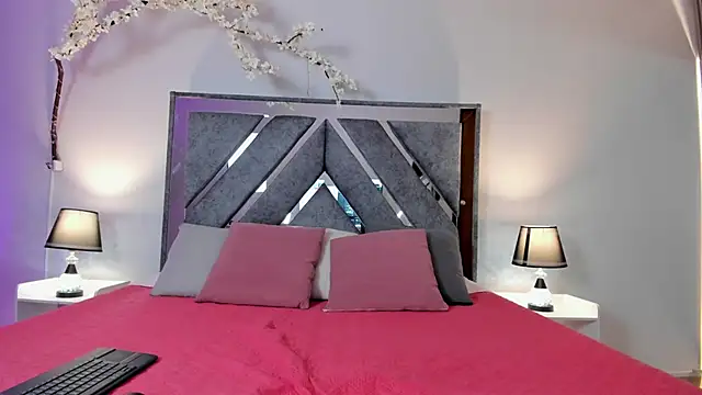 Rianakane25 webcam