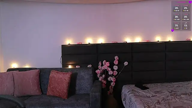 kathieandpovcock1 webcam