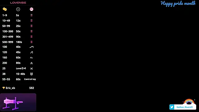 Nathan_rivers webcam