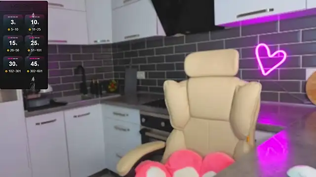 ShaiyaMinn3 webcam