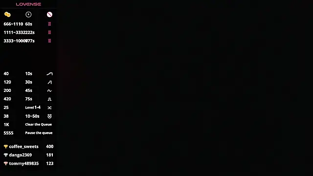 RessieKashani webcam
