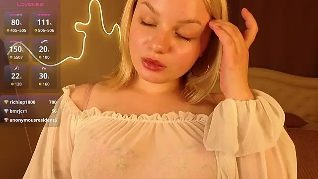 Doris_Lee webcam