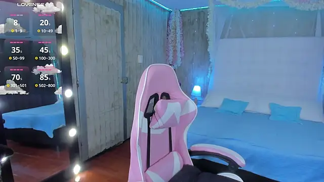 floryn_susana live cam room