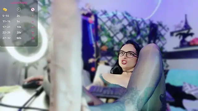 KandyParis webcam