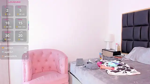 abigail_johnson webcam