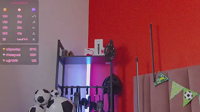 SweetySonya webcam