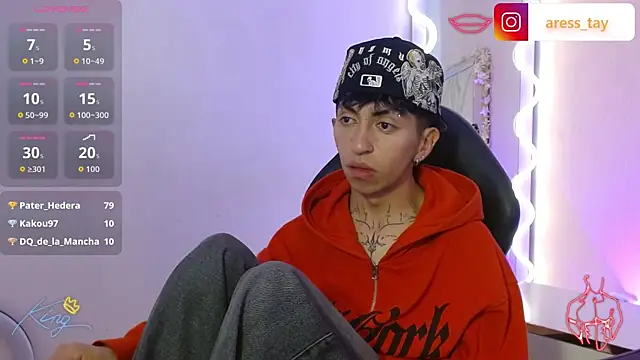 aress_tay (M twink) - oil show