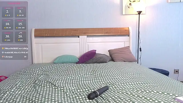 Stacy_parts webcam