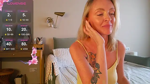 sexuallycorrecte live cam