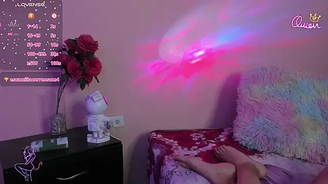candymills1 webcam