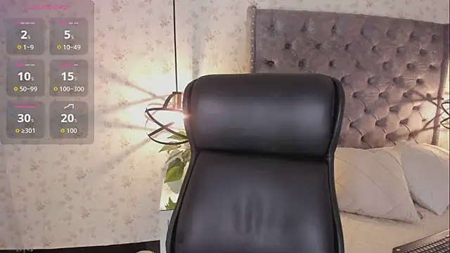 LanaJones_ webcam