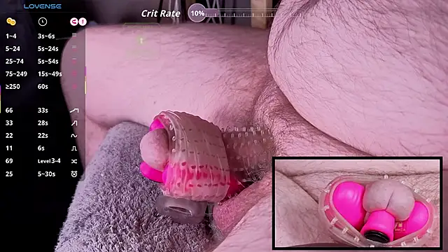 controlmytoys webcam