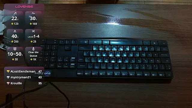 Eve_Bennett webcam